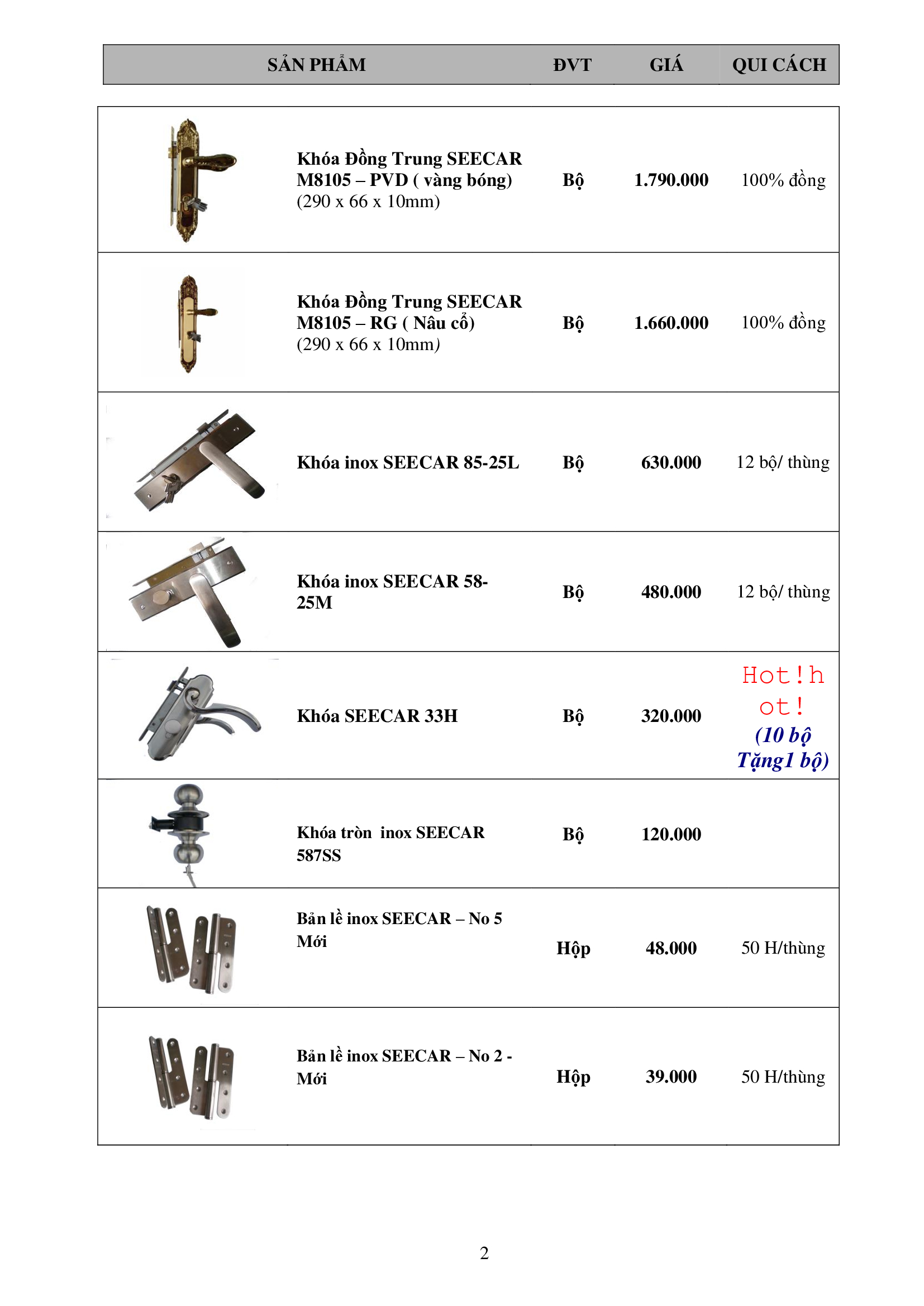 Báo giá khóa và phụ kiện cửa